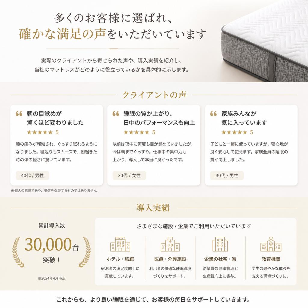 客様の声と実績紹介