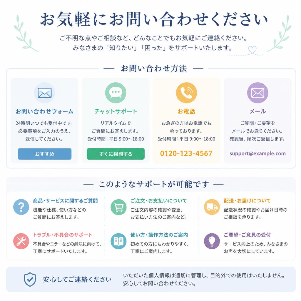 7. お問い合わせ・お見積り